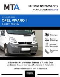 Opel vivaro kombi s 2.0 diesel automatic (122 ch). Revues Techniques Opel Vivaro Auto Titre
