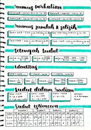 Pada artikel ini, kami akan membahas tentang pengerian microsoft excel dan beberapa. Pin Oleh Ldtastrptr Di ã Sá´á´á´Ê Û° Matematika Kelas 8 Pelajaran Matematika Buku Pelajaran