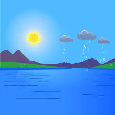 Our 2nd channel is on patreon! Water Cycle Ck 12 Foundation