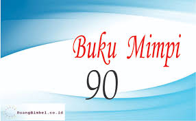 Tafsir nama kota dalam angka 2d 6. Buku Mimpi 90 8 Kode Erek Erek Ruangbimbel Co Id