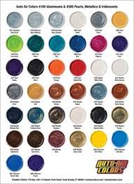 Maaco has a promotion running right now. Ashish Mutha Ashishmutha51 Profile Pinterest