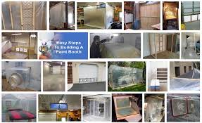 How Not To Buy A Paint Booth Global Finishing Solutions