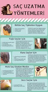 Haarverlangerungsmethoden Beauty Tips Tricks Sac Uzatma Dogal Sac Bakimi Dogal Sac