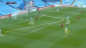 The difference between a city and a town in the united states, an incorporated city is a legally defined government entity. Premier League 2019 20 Manchester City Vs Liverpool Tactical Analysis
