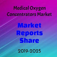 Medical Oxygen Concentrators Cost Revenue 2019 In Global