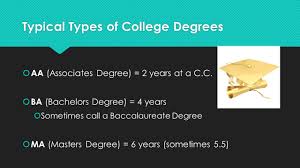 Earning a college degree is still the most reliable way to improve your career opportunities and earning potential. College 101 Typical Types Of College Degrees Aa Associates Degree 2 Years At A C C Ba Bachelors Degree 4 Years Sometimes Call A Baccalaureate Ppt Download