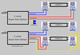 This diagram shows the basic wiring diagram for 6 bulbs, but you may be wiring. Rapid Start Ballast Lampholder Wiring 3 Lamps Electrical 101
