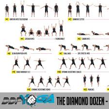 Pin On Exercising Options