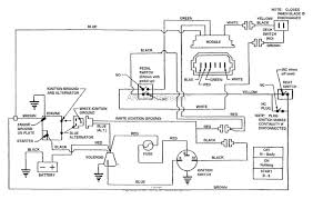 Kohler command pro ch260 page #22: Snapper E331522kve 84711 33 15 Hp Rear Engine Rider Euro Series 22 Parts Diagram For Wiring Schematic For 14 15 Hp Kohler