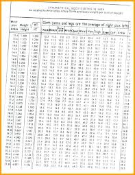 10 11 Weight And Height Conversion Chart Lasweetvida Com
