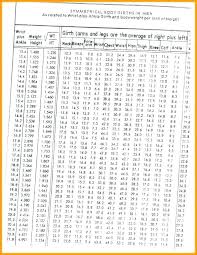 10 11 weight and height conversion chart lasweetvida com