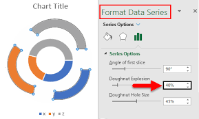 Doughnut Chart In Excel How To Create Doughnut Chart In Excel