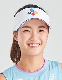 The two also counted down the minutes to her birthday together, as lee min ho and yeonwoo were together as the clock. Yeonwoo Ku Tennis Player Profile Itf
