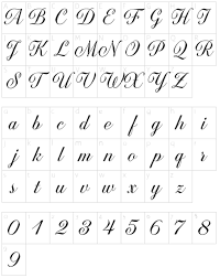 By the presence of capital and uppercase letters, numbers and all the . Best Calligraphy Fonts To Spice Up Your Writing Visual Hierarchy Blog
