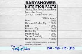 Download Baby Shower Nutrition Label By Family Creations Thehungryjpeg Com