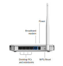Jnr1010 Wifi Routers Networking Home Netgear