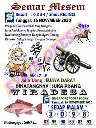 1 New Message Kode Syair Singapore 16 November 2020 Forum Syair Togel Hongkong Singapura Sydney