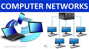 Image result for Computer Network