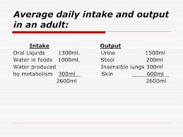 Fluid And Electrolyte Imbalance Acid And Base Imbalance Ppt Download