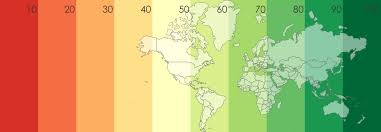 Catalogue Of Indices 2016 Data For A Changing World Ipi