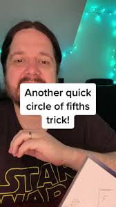 Some more circle chat! #guitarjesselessons #guitarlessons #musictheory  #musictheory101 #musictheorytiktok #musictheoryforbeginners  #musictheorytips #guitarlessonsforbeginners #guitarlessonsonline ...