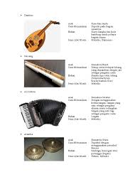 Secara umum, jenis alat musik jika dikelompokkan berdasarkan fungsinya dibagi menjadi tiga, yakni melodis, harmonis, dan ritmis. Pengertian Alat Musik Ritmis Melodis Harmonis Dan Contohnya