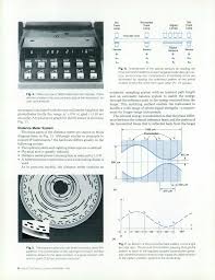 1980 , Volume , Issue Sept-1980