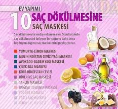 Sac Dokulmesini Engelleyen Ve Onleyen 10 Sac Bakim Maskesi Tarifi Sacd Zaff Durr Dwan Sac Dokulmesi Sac Dokulme Tedavileri Sac