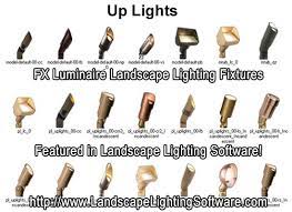 Fx Luminaire Up Lights Featured In Landscape Lighting Design Software Landscape Lighting Landscape Lighting Design Outdoor Lighting Design
