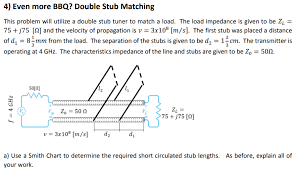 4 even more bbq double stub matching this proble