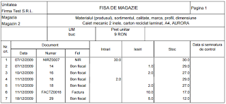 Am pregătit două modele de fișă de magazie sau fișa produs în word sau excel pe care le puteți descărca din tabelul de mai jos. Fisa De Magazie Smartbill