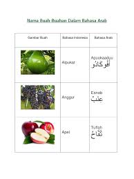 Tapi bila anda menghadapi masalah di atas saya akan memberikan langkah rahasia agar anda bisa belajar bahasa arab dengan cepat dan membuahkan hasil yang nyata hanya dalam waktu 1 bulan. Buah Bahasa Arab