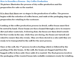(you may even want to ask family and. How To Best Describe A Ielts Process Dry Coffee Production Are You Looking For An Ielts Teacher And Coach