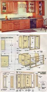 Build Kitchen Cabinets Furniture Plans And Projects Woodarchivist Com Building Kitchen Cabinets Kitchen Cabinet Plans Woodworking Furniture