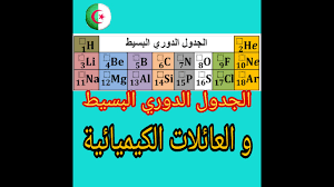 يمثل الجدول الدوري ، عرضًا جدوليًا للعناصر الكيميائية ، مرتبة حسب العدد الذري ، وتكوين الإلكترون ، والخصائص الكيميائية المتكررة. Ø§Ù„Ø¬Ø¯ÙˆÙ„ Ø§Ù„Ø¯ÙˆØ±ÙŠ Ø§Ù„Ø¨Ø³ÙŠØ· Ù„Ù„Ø¹Ù†Ø§ØµØ± Ùˆ Ø§Ù„Ø¹Ø§Ø¦Ù„Ø§Øª Ø§Ù„ÙƒÙŠÙ…ÙŠØ§Ø¦ÙŠØ© Youtube