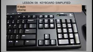 Types of keys in a keyboard: Keyboard Simplified Learn All The Functions Of Keyboard Keys In 3 Mins Youtube