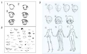 Un gran número de dibujantes disfrutan de los dibujos a lápiz, una técnica maravillosa llevada a cabo con matices de ese fabuloso color carbón que aportan. La Guia Definitiva Para Aprender A Dibujar Paso A Paso Top 2020 Uma Manualidades