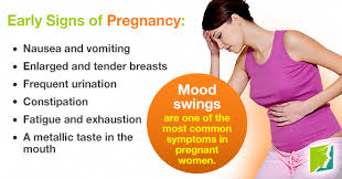 Bitter Taste In My Mouth And Nausea Pin On Menopause Symptoms Signs Pre