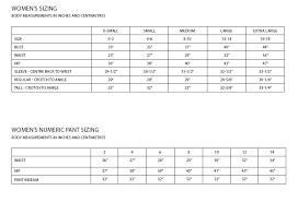 Moncler Size Chart Luxury Moncler Mens Jacket Sizing Table