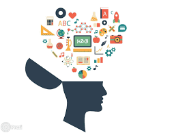 How To Have An Open Mind Science Icons Vector Free Education Design