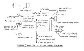 Learn about wiring diagram symbools. Diagram Hobart Champion Elite Wiring Diagram Full Version Hd Quality Wiring Diagram Diagramofadns Pizzagege Fr
