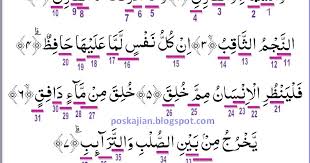 Hukum tajwid dalam surat at tin bagi contoh surat. Surat At Thariq Beserta Tajwidnya Cara Golden