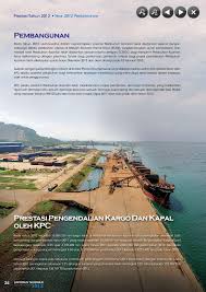 • pelabuhan hub (singapore, hk). Lembaga Pelabuhan Kuantan Laporan Tahunan 2012 Annual Report