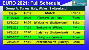 Subsequently, in 1980, in the edition played in italy, the number of national football teams was increased to 8 and the group stage system. Euro 2021 Fixtures All Group Match Dates Kick Off Times And Venue Schedule Euro 2021 Youtube