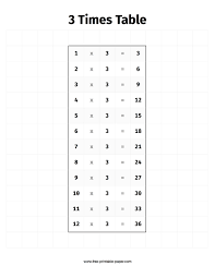 3 Times Table Free Printable Paper