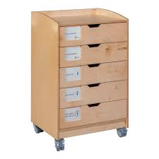 Schrank bekleben folie auf schrank englisch tv schrank weis ottotv. Entdecke Englisch Schrank Ohne Material Mit Rollen Kaufen Nienhuis Montessori Spielundlern