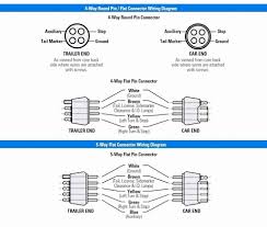 A wiring diagram is a simplified conventional pictorial representation of an electrical circuit. Diagram Trailer Wiring Diagram Rsa Full Version Hd Quality Diagram Rsa Lswiringk Queidue It