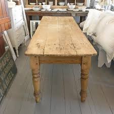 Pin On Diy Dining Tables