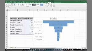 Represents 3d pyramid column chart. Creating Funnel Charts In Excel 2016 Youtube