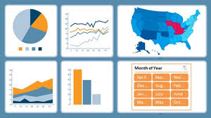 Advanced Excel Dashboard